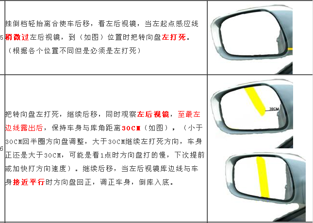 2019倒车入库技巧全面解析