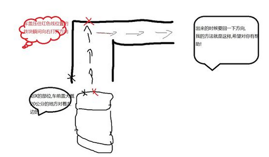 直角转弯打方向时机选择问题