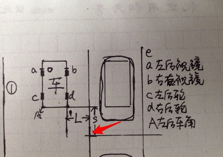 侧方位停车图纸  教你判断转向时机