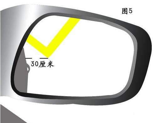 2019倒车入库技巧详解