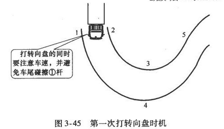 b2曲线行驶技巧图解