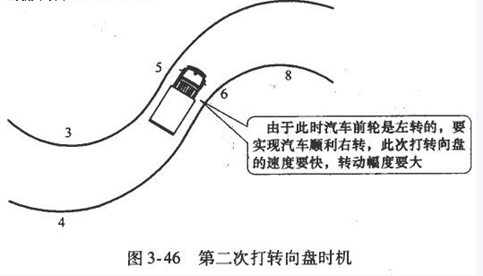 b2曲线行驶技巧图解