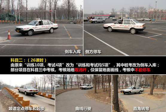 驾照考试科目补考次数规定