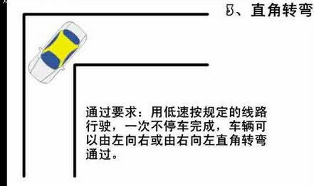 直角转弯考试技巧及评分标准