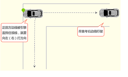 2019直角转弯技巧详解