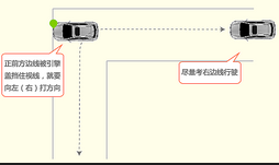 2019科目二考试技巧口诀