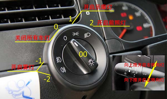 科目三灯光考试口令操作方法