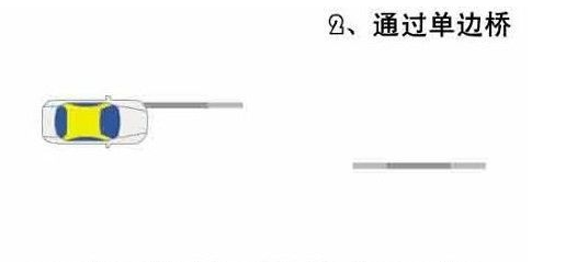 过单边桥有什么技巧