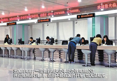 办理国际驾照公证需要什么资料
