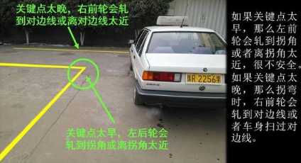 直角转弯什么时候打方向盘?找准时机一把过
