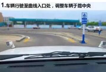 曲线行驶怎么看点?图文讲解