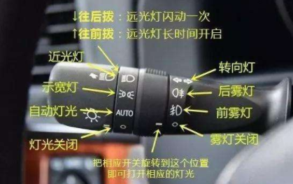科目三灯光考试技巧口诀