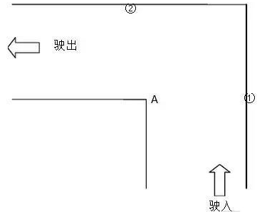 科二直角转弯技巧汇总