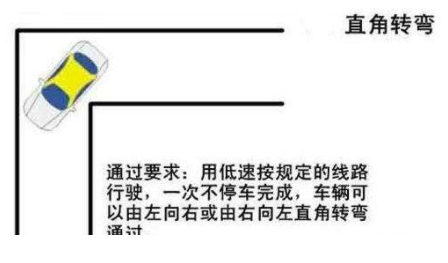 驾考科二直角转弯技巧有哪些