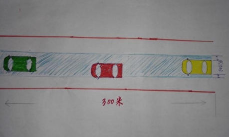 科目三直线行驶如何把控好方向盘