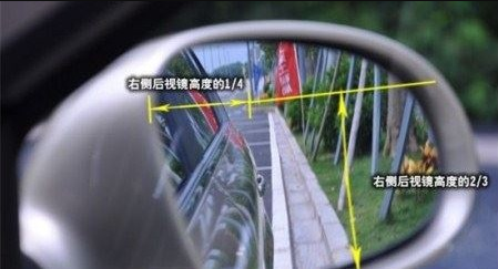 科目二怎么调后视镜