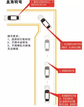 驾考直角转弯技巧及注意事项