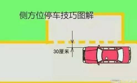 科目二30公分边线技巧解析