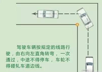 科目二30公分边线技巧解析