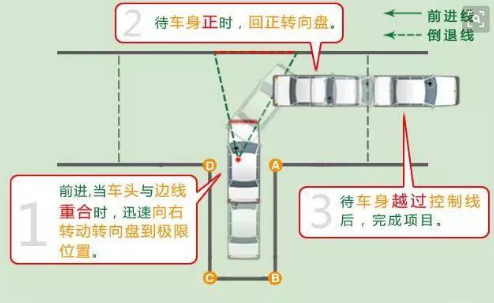 科目二倒车入库修正方法