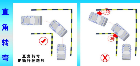 科目二直角转弯考试通关技巧