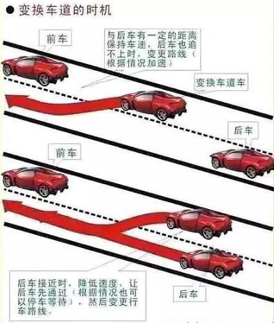 科目三变更车道操作技巧