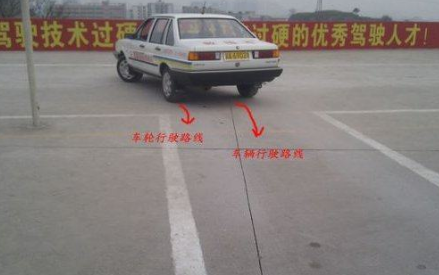 倒车入库打死最佳点解析