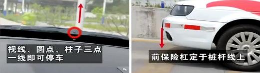 驾考科目二定点停车与坡道起步技巧解析