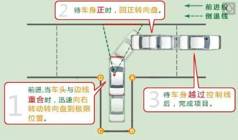 科目二倒车入库压线解决办法