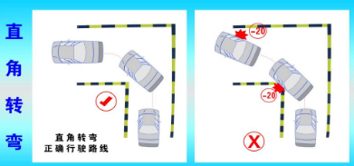 科目二直角转弯注意事项汇总