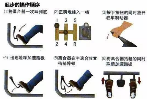 科目二离合器如何控制 离合器控制技巧