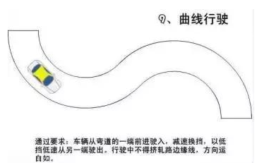 科目二S弯通过技巧汇总