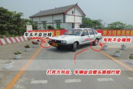 2019科目二考试内容及技巧详解