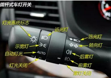 科目三怎么考_科目三考试技巧