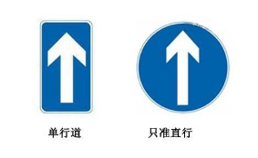 科目一交通标志记忆口诀_交通标志有哪些