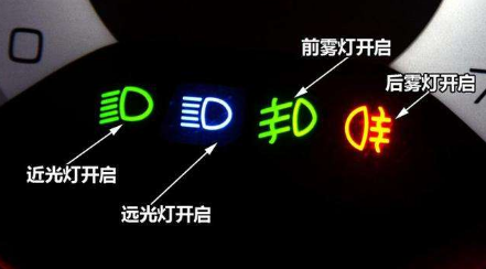 2019驾考科目三灯光考试操作方法