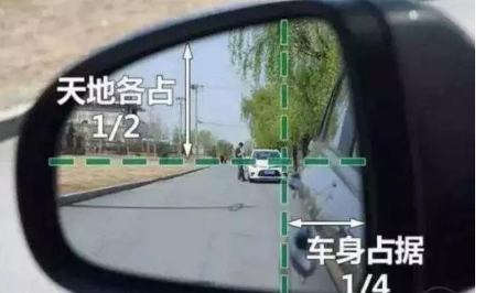科目二后视镜调整方法_科目二后视镜怎么调