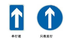 科目一交通标志记忆口诀