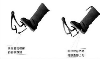 科目二离合器怎么踩 科目二离合器控制技巧
