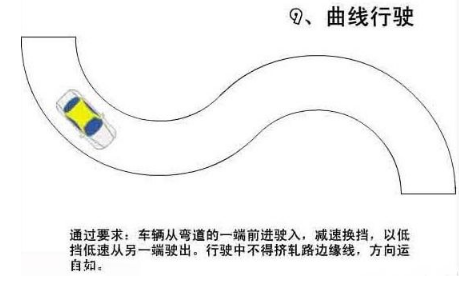 2019驾考科目二s弯道考试技巧