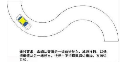 科目二s弯道技巧 科目二s弯道必过秘诀