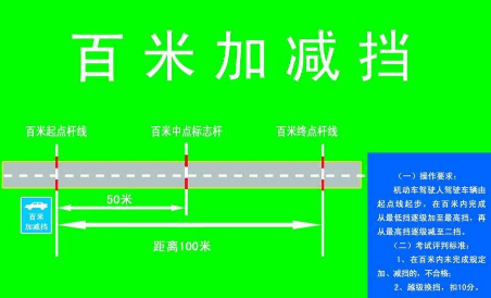 最新科目三百米加减档考试步骤