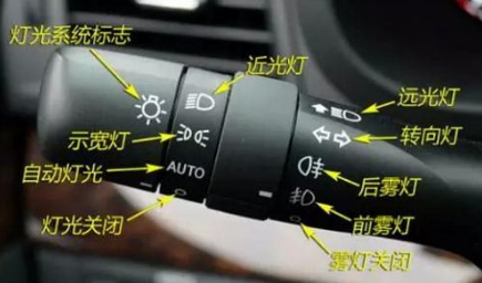 科目三考试灯光操作细节及方法解析