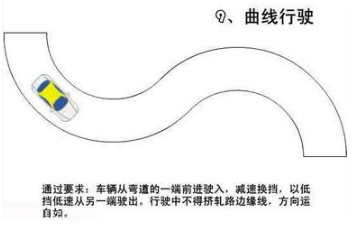 科目二曲线行驶考试技巧及方法总结