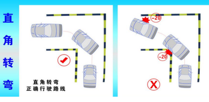 科目二考试直道转弯满分技巧