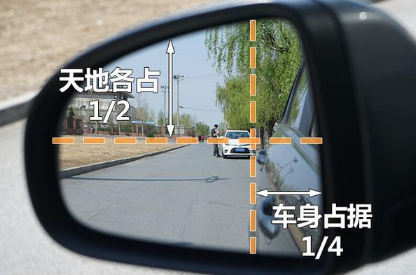 2019科目二倒车入库技巧图解