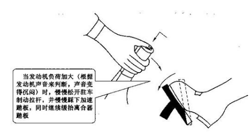 科目二半坡起步怎么控制离合和刹车