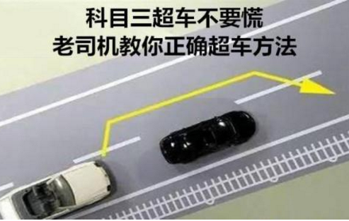 科目三超车步骤和注意事项