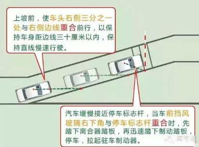 2019科目二坡道定点停车和起步技巧