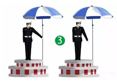 科目一理论交警手势6大难题解析